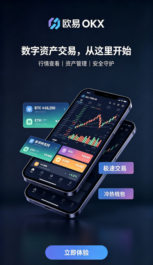 欧交易所app官网安卓交易界面体验